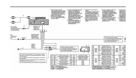 Sony Cdx M610 Wiring Diagram