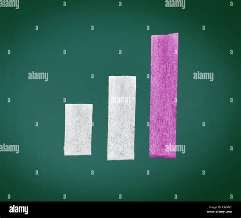 Increasing Bar Graph With Three Bars Increasing In Size Over Time