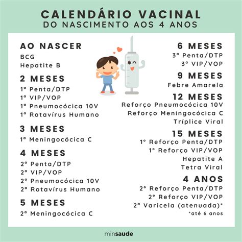 Valores da tabela fipe atualizados referentes ao último mês. Sarampo: a importância da vacinação - Sampa Com Crianças