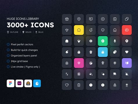Huge Icon Pack 3000 Icons Set Figma