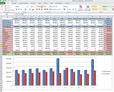 Excel Control Gastos Ingresos Personales Programación En Access Y Excel