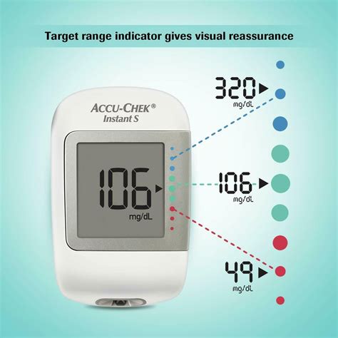 Accu Chek Instant Blood Glucose Monitoring System With Free Test Strips