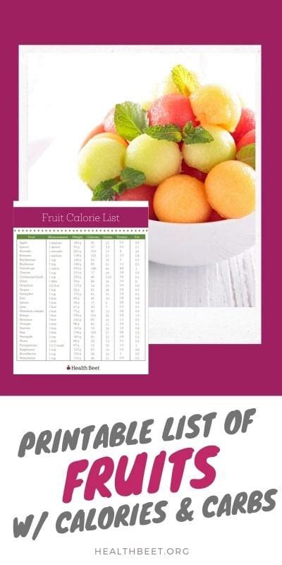 Top 28 Fruit Calories Chart With Fruit Carbs Health Beet