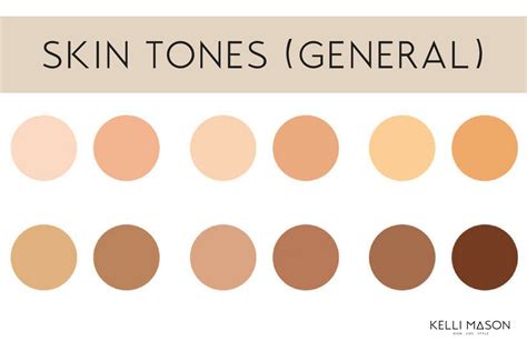 Why Your Skin Tone And Undertone Matter — Kelli Mason