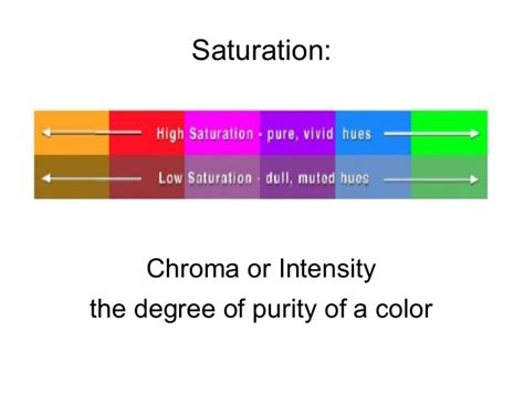 We did not find results for: Color presentation Intro to Art