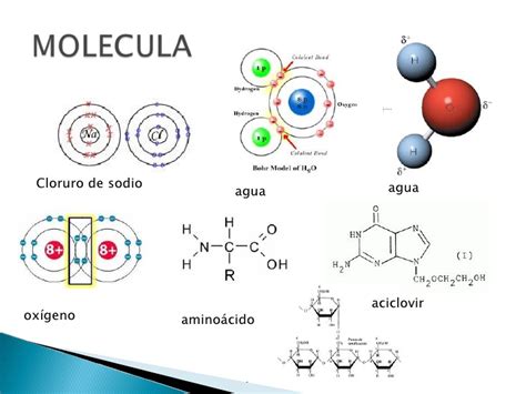 La sal es esencial para la salud como una fuente de sodio; materia átomos y moleculas