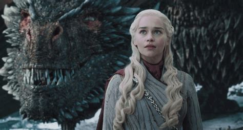 Game Of Thrones Prequel House Of The Dragon Begins Production And