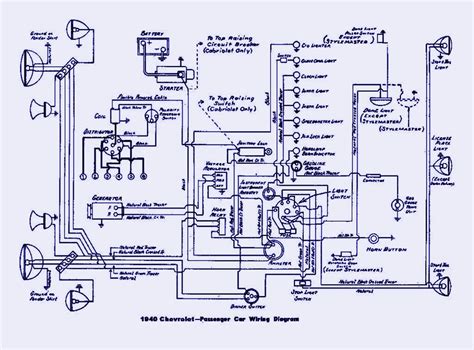 Electrical Wiring Diagram For Car