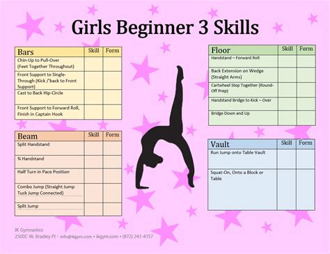 girls beginner 3 skill sheet sandra ik gymnastics