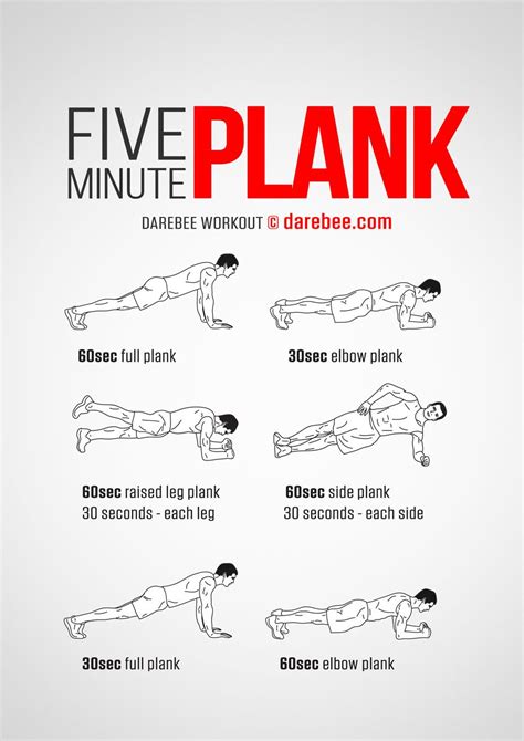 Five Minute Plank Workout Plank Workout Six Pack Abs Workout Workout For Beginners
