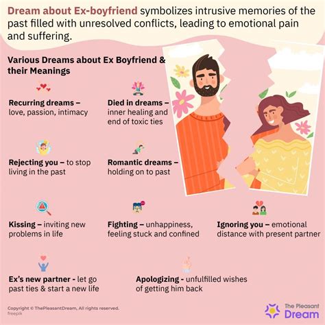 20 Types Of Dreams Of Ex Boyfriends And Their Meanings 2023
