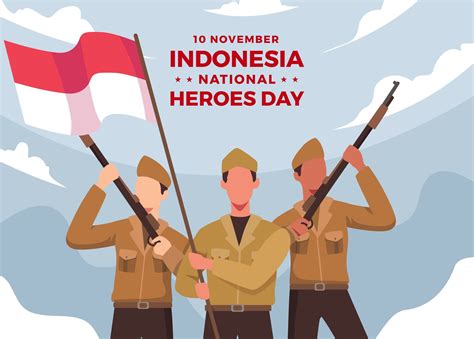 Sejarah Dan Makna Hari Pahlawan Yang Dirayakan Setiap November