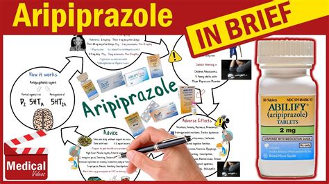 Aripiprazole Abilify 10 Mg What Is Aripiprazole Used For Dosage