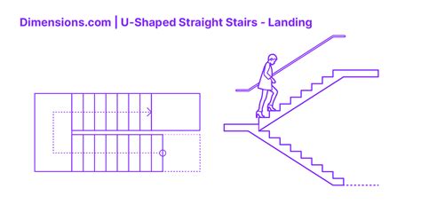 U Shaped Straight Stairs Landing Dimensions And Drawings