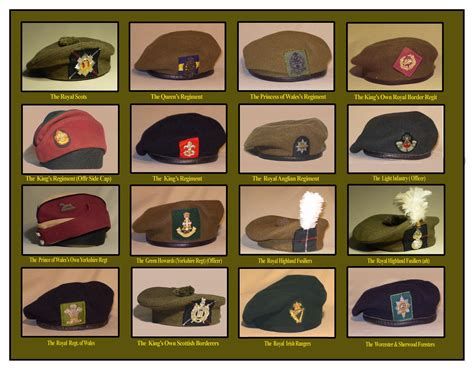 Pin By Wulf6385 On Military Art Military Insignia Military Beret