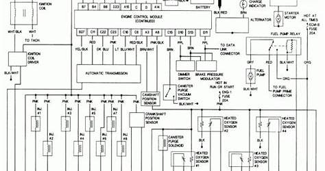 1990 Chevy 1500 Starter Wiring Diagram