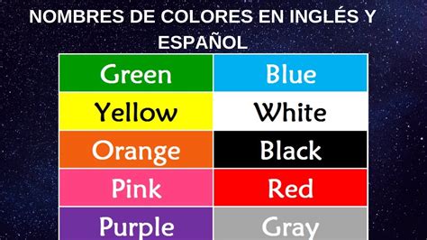 De Colores En Ingles Pronunciacion 0ca