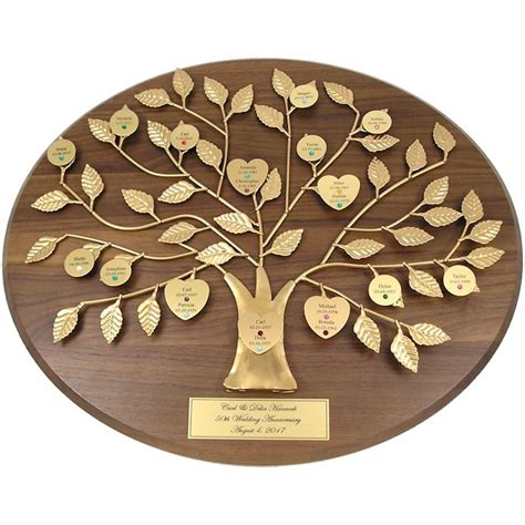 What is the common traditional and modern 50th anniversary gift? Engraved 50th Anniversary Gift Gold Family Tree Plaque ...