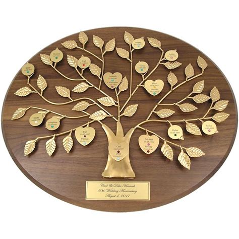 Broad bay personalized 50 year anniversary sign gift fiftieth wedding anniversary 50th for couple him or her days minutes years. Engraved 50th Anniversary Gift Gold Family Tree Plaque ...