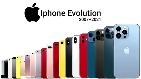 Iphone Evolution 2007 2021 All Models With Specifications By