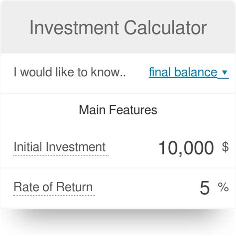 Rule 1 Investing Calculator Sharleeakeel