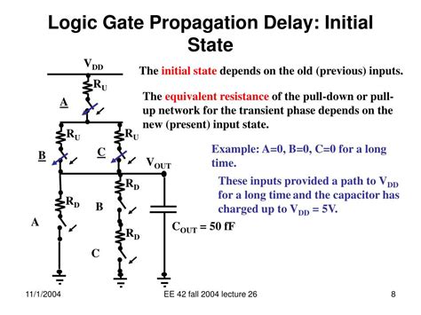 Ppt Lecture Gate Delays Mos Logic Powerpoint Presentation Free