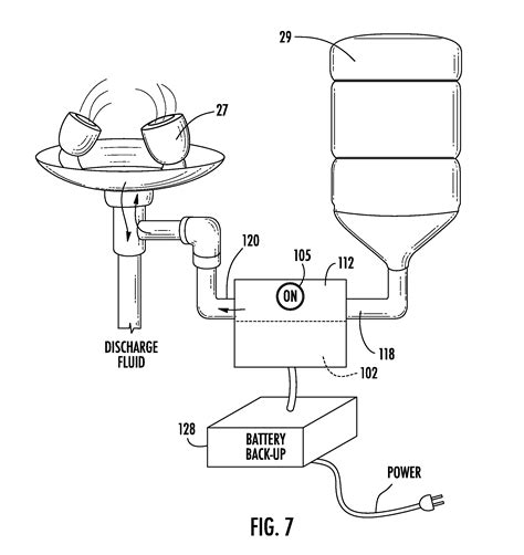 Eyewashes and eye/face wash stations. Patent US8205279 - Pump assembly for an emergency eyewash ...