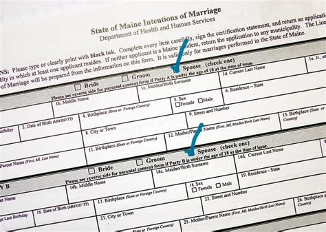 Same Sex Marriage Licenses Where And When To Get One Penbay Pilot
