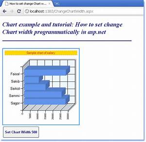 How To Change Chart Width Programmatically In Asp Net C