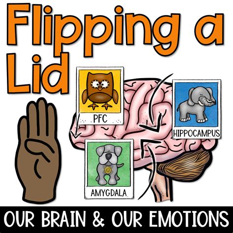 Flipping A Lid Brain Activities And Lesson Shop The Responsive Counselor