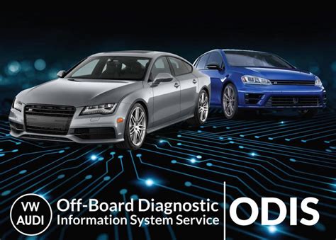 The german automaker even agreed to pay 1,551.53 euros ($2,362 cad) per audi share despite their current value of 1,050 euros ($1,598). VW/Audi ODIS Training