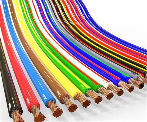 Every wire used in electrical wiring is labeled with information such as wire gauge, capacitance, maximum voltage and maximum temperature. AUPROTEC automotive 0.35 - 2.5 mm² thinwall electrical ...