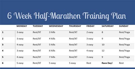 6 Week Half Marathon Training All You Need Infos
