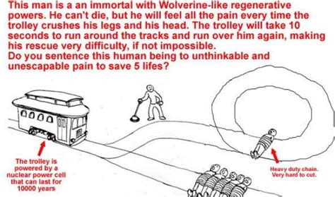 The Trolley Problem Explained