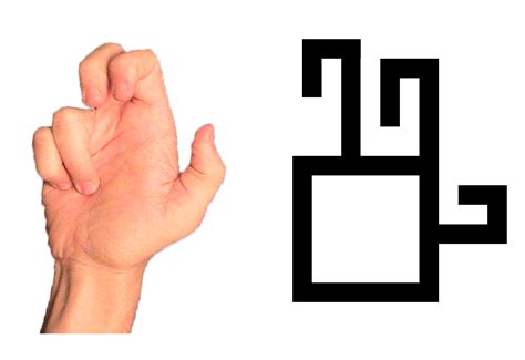 Signwriting Symbols Group 3 Index Middle Thumb Bent