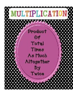 The easiest breakdown of how to teach multiplication, with a simple guide 6 step guide and useful tips. Twins, Teaching and Tacos: Math Key Words Posters