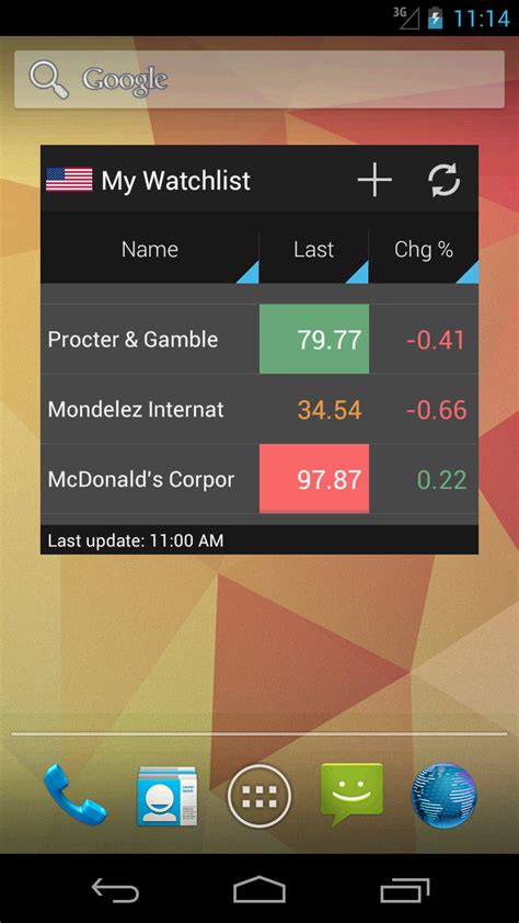 Like the investopedia simulator, it is hosted within an official financial website. Hey reddit, I updated JStock Android (Stock market app ...