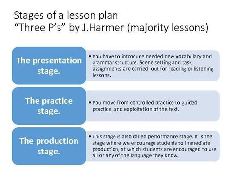 Lecture 5 — 6 Plan 1 2