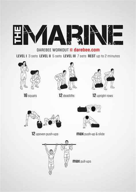 Marines Workout Schedule Tutorial Pics