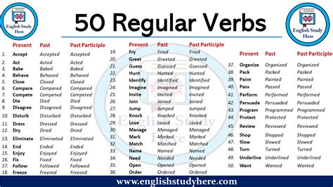 Regular Verbs English Study Here