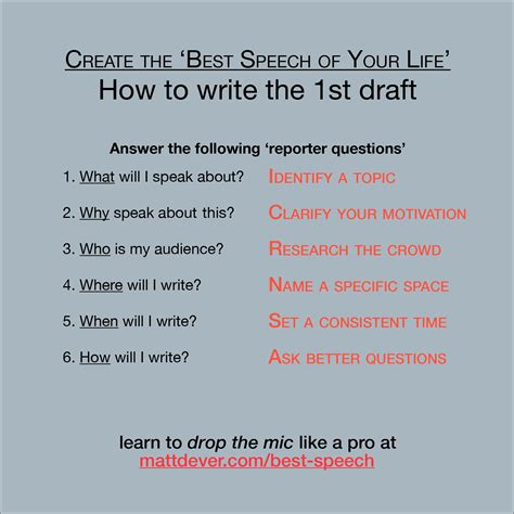 How To Write The First Draft Of Your Speech