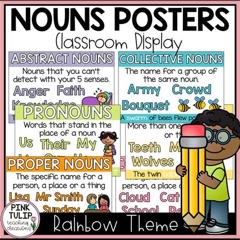 Nouns Posters Classroom Display Common Nouns Pronoun Words