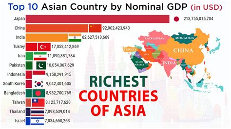 Top 10 Richest Countries In The Asia Gdp Per Capita 1970 2022