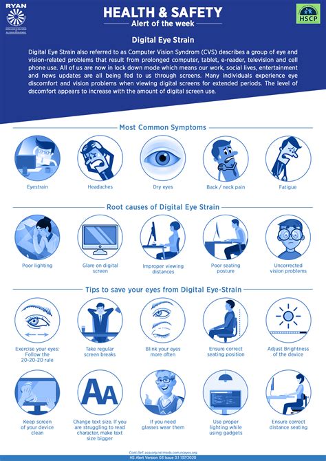 Digital Eye Strain Causes Symptoms And Tips For Prevention