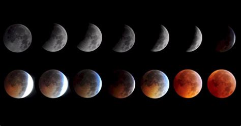 When the moon is completely swallowed up by the darkest part of the planet's shadow, we see a total lunar eclipse. Lunar eclipse July 2018: Watch live streams of the "Blood ...