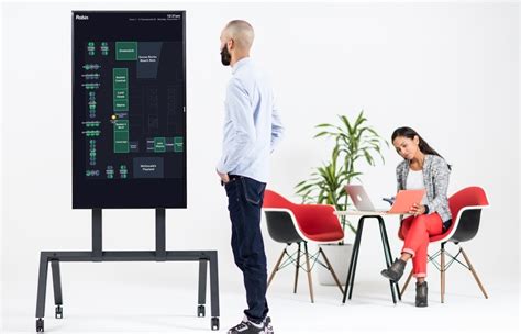 Top 5 Large Touch Screen Monitors For Conference Rooms