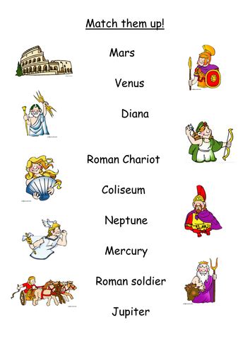 Roman Gods Teaching Resources