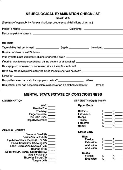 Figure 5a 1a Neurological Examination Checklist Sheet 1 Of 2