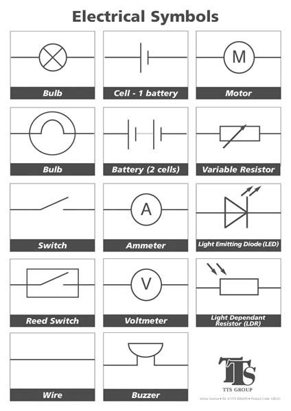 Car Electrical Circuit Symbols Wiring Diagram