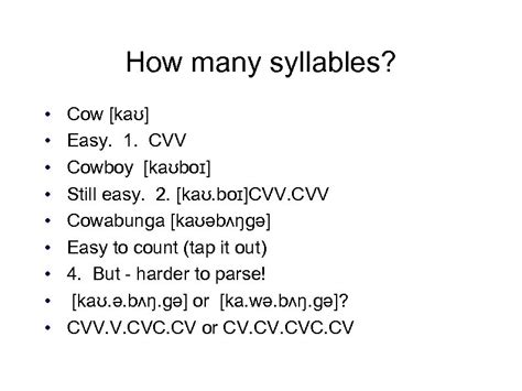 L 103 Introduction To Linguistics Phonetics Vowels 1